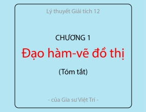 LÝ THUYẾT: Chương 1 - Ứng dụng đạo hàm để khảo sát và vẽ đồ thị hàm số LÝ THUYẾT: Chương 1 - Ứng dụng đạo hàm để khảo sát và vẽ đồ thị hàm số
